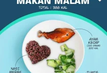 Menu Makan Malam Sehat dan Rendah Kalori