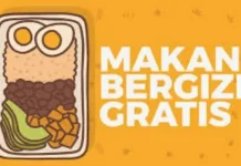 Masyarakat NTT Miliki Resiliensi Kuat meski Program MBG Terganggu