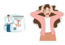 Pengaruh Stres terhadap Kesehatan Organ Reproduksi