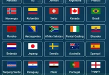 3 Negara Tak Terkalahkan di Fase Grup Piala Dunia 2026