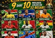 9 dari 10 Wakil Afrika Lolos ke 32 Besar, Torehkan Sejarah Baru di Piala Dunia 2026