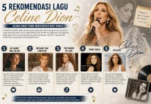 Rekomendasi Lagu Celine Dion yang Wajib Masuk Playlist
