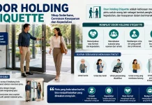 Door Holding Etiquette Meningkatkan Kesopanan dalam Interaksi Sosial