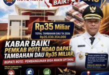 Pemerintah Pusat Tambah DAU Rp35 Miliar untuk Rote Ndao