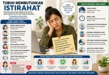Mengenal Tanda-Tanda Tubuh Membutuhkan Istirahat