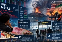 IHSG Melemah, Rupiah Tertekan di tengah Gejolak Global