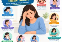 Kenali Sinyal Tubuh saat Kondisi Kesehatan Mulai Terganggu