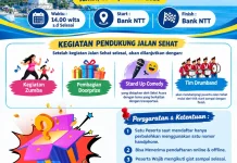 Jalan Sehat Harhubnas 2026 Digelar 18 September di Rote Ndao