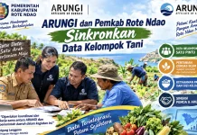 Yayasan ARUNGI dan Pemkab Rote Ndao Sinkronkan Data Kelompok Tani