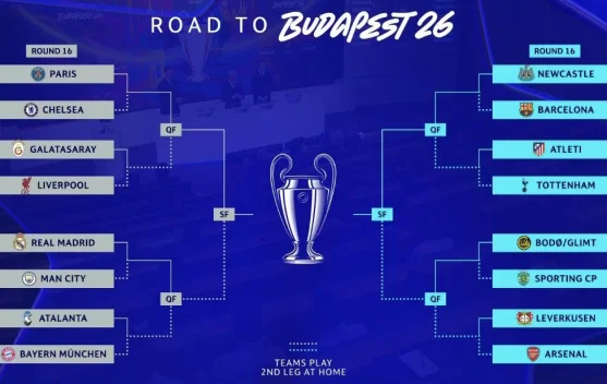 16 Klub Pastikan Tiket 16 Besar Liga Champions 2025/2026
