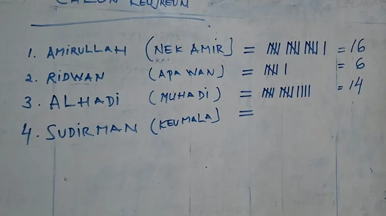 Amirullah Terpilih Jadi Keujruen Blang Beunot Baru.