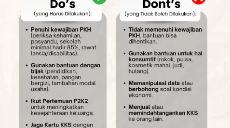 Tidak Semua yang Tidak Dapat PKH Berarti Kaya