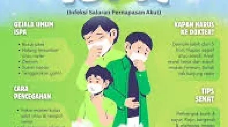 Cegah ISPA, Masyarakat Diimbau Gunakan Masker dan Rajin Cuci Tangan