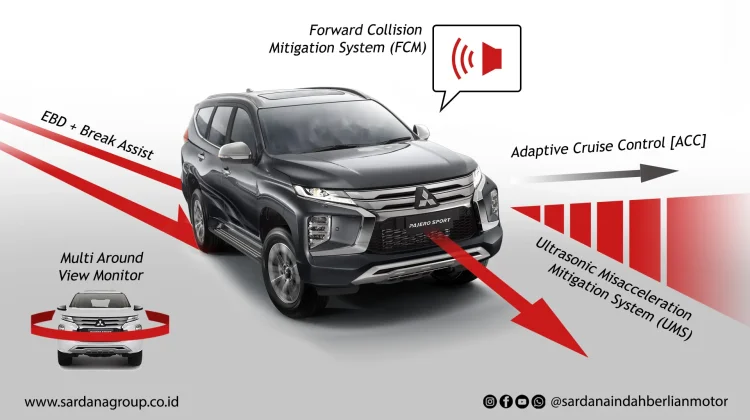 Teknologi UMS di Mitsubishi Pajero Sport, Fitur Keselamatan Canggih