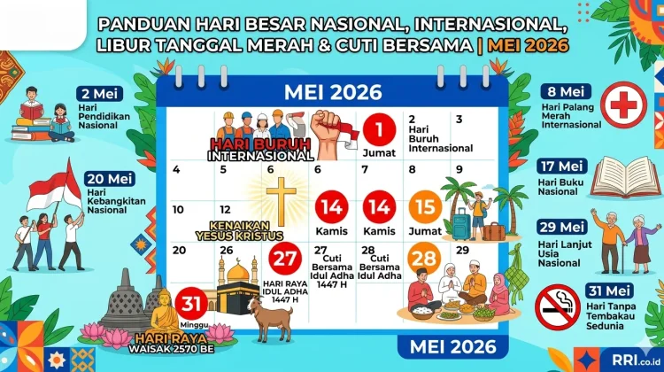 Daftar Tanggal Merah, Cuti Bersama dan Hari Besar Bulan Mei 2026