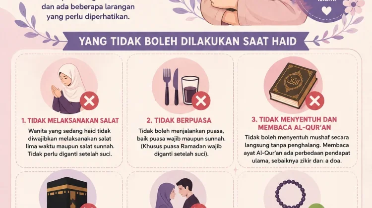 Larangan saat Haid untuk Wanita dalam Perspektif Islam