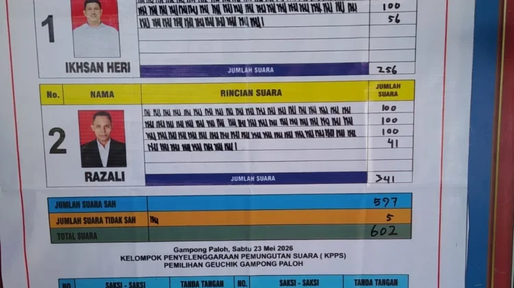 Razali Puteh Terpilih Sebagai Geuchik Paloh Tanah Pasir Periode 2026-2032