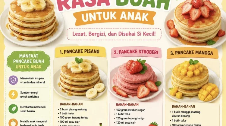 Resep Pancake Menu Sarapan Anak