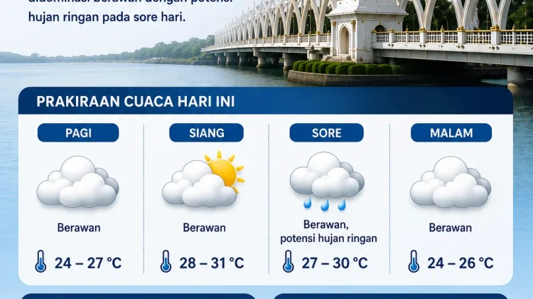 Lhokseumawe Berpotensi Diguyur Hujan Ringan Hari Ini