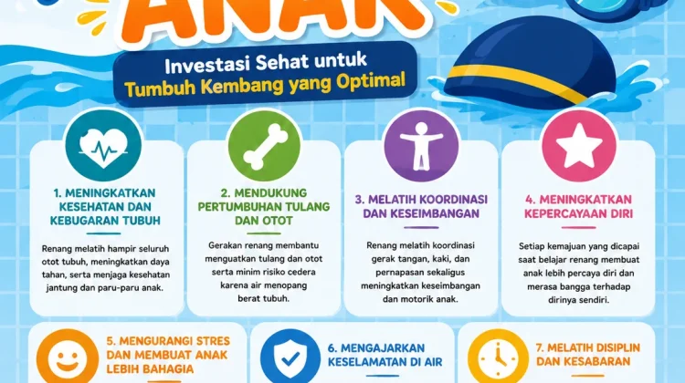 Pentingnya Renang bagi Anak untuk Tumbuh Kembang Optimal
