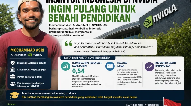 Insinyur Indonesia di NVIDIA Ingin Pulang untuk Benahi Pendidikan