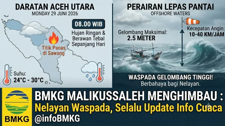 BMKG: Ingatkan Nelayan Waspada Gelombang Tinggi di Perairan Aceh Utara