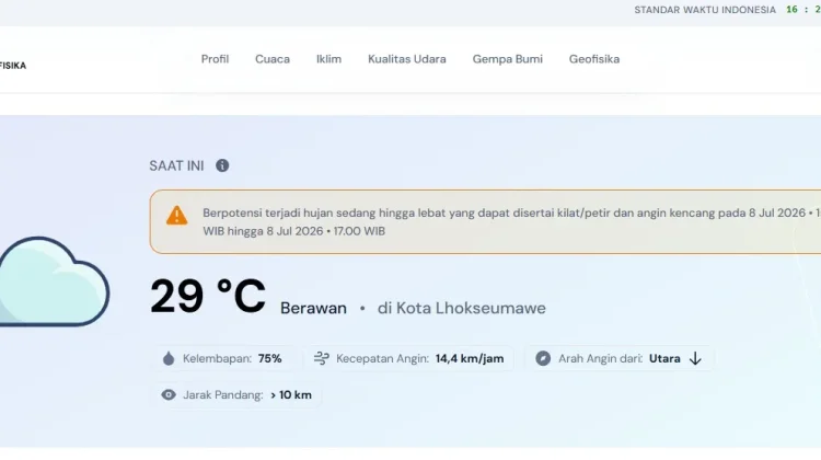 Waspada Potensi Hujan Lebat dan Angin Kencang di Lhokseumawe
