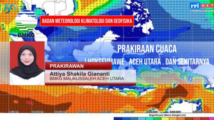 BMKG: Cuaca Malam Berawan, Sejumlah Wilayah Berpotensi Hujan