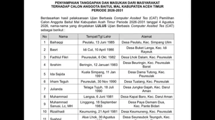 16 Calon Anggota BMK Aceh Timur Lulus Ujian CAT
