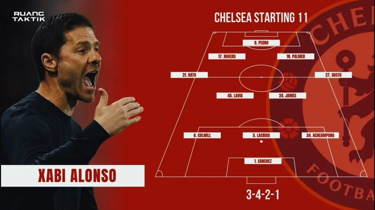 Awal Era Xabi Alonso Sangat Menjanjikan, tapi Pertahanan Chelsea Masih Jadi PR