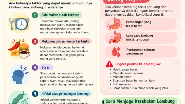 Sebab akibat Sakit Lambung yang Perlu Diketahui