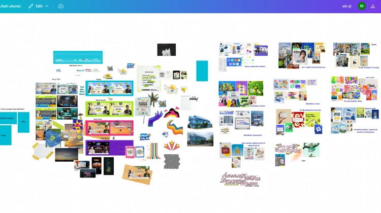 Canva Whiteboard: Tempat Ide Berantakan jadi Ide Briliant