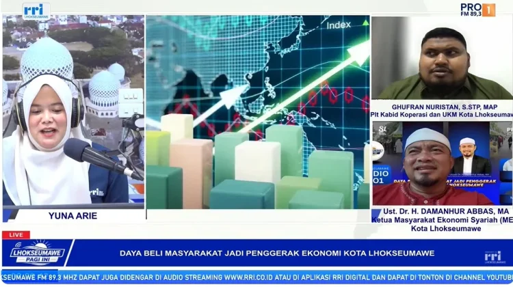 Tumbuhkan dan Bangkitkan Daya Beli dengan Prinsip Syariah
