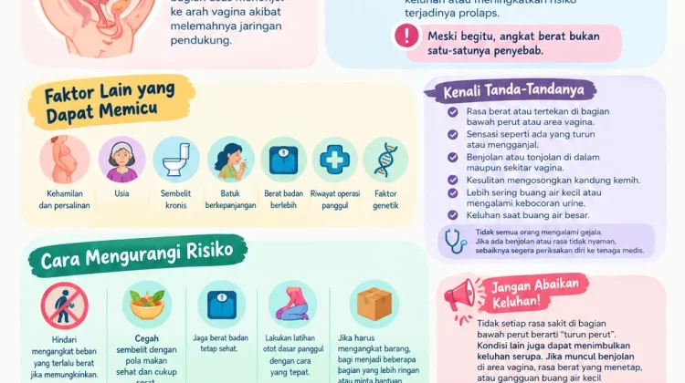 Bahaya Sering Angkat Berat! Bisa Turun Perut