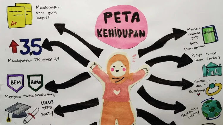 Anak Muda Perlu Menyusun Rencana Masa Depan sejak Dini