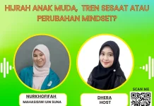 Hijrah Anak Muda, Tren Sesaat atau Mindset?