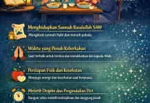 Makna Melaksanakan Sahur Dalam Kehidupan Seorang Muslim