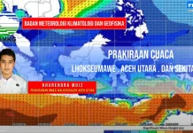 BMKG Ingatkan Potensi Hujan pada Malam Hari