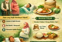 Inilah Ketentuan Pembayaran Fidyah Puasa Ramadhan