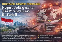 Indonesia Disebut Aman Hadapi Potensi Perang Dunia