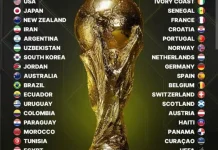 YouTube Tayang Sepuluh Menit Awal Piala Dunia