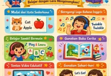 Tips Kenalkan Bahasa Inggris Bagi Si Kecil