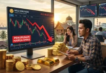 Harga Global Turun, Emas Murni di Lhokseumawe Rp 7,2 Juta per Mayam