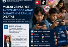 Mulai 28 Maret, Akses Medsos Anak di Bawah 16 Tahun Dibatasi