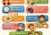 Tips Menghadapi Anak Gerakan Tutup Mulut (GTM).