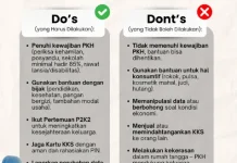 Tidak Semua yang Tidak Dapat PKH Berarti Kaya