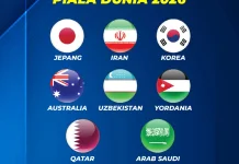 Tim Asia Matangkan Persiapan jelang Piala Dunia FIFA 2026