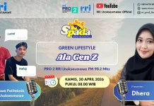 Green Lifestyle Ala Gen Z: Keren, Simpel, dan Berdampak