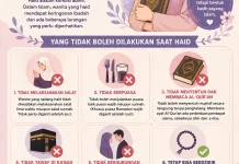 Larangan saat Haid untuk Wanita dalam Perspektif Islam