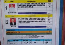Razali Puteh Terpilih Sebagai Geuchik Paloh Tanah Pasir Periode 2026-2032